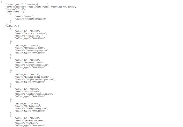 Sellers json Short Guide On How It Works Adtelligent