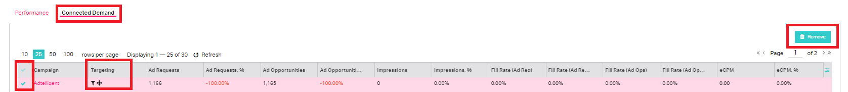 Connected Demand (for sources)/Supply (for campaigns) in Adtelligent SSP