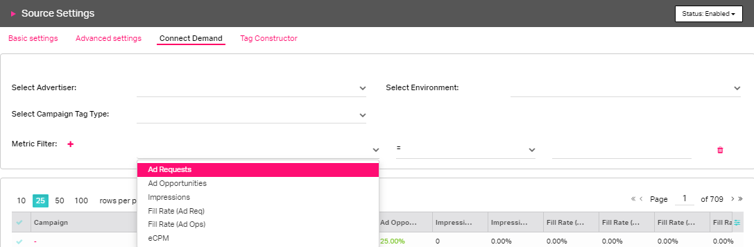 Adtelligent SSP Filter To Find Needed Demand/Supply