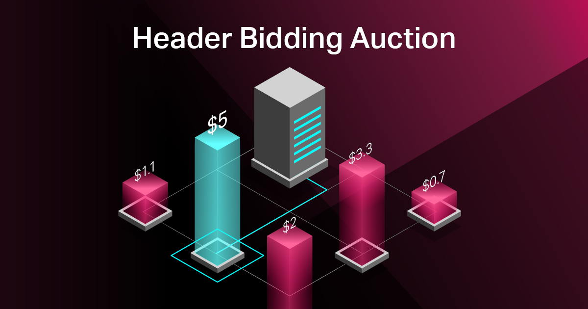 How Header Bidding Auction Works