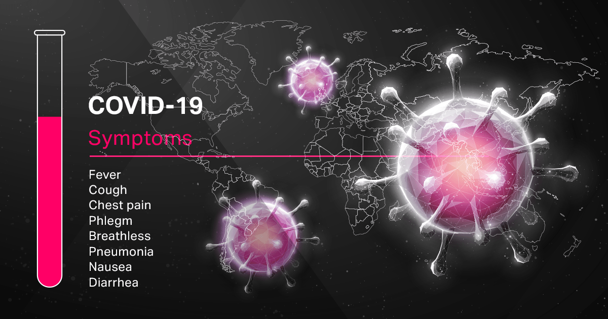 Coronavirus COVID-19 Symtomps