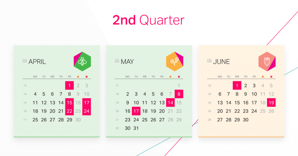 30 Holidays to Create Your Best Marketing Strategy 2 Marketing calendar for 2022 Q2