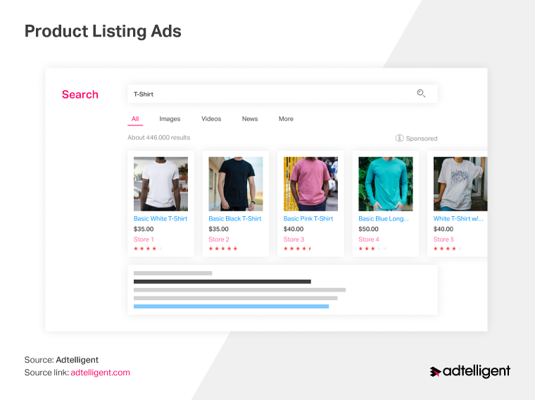 Product listing Ads