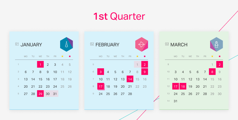 Holidays for marketers Q1 2025